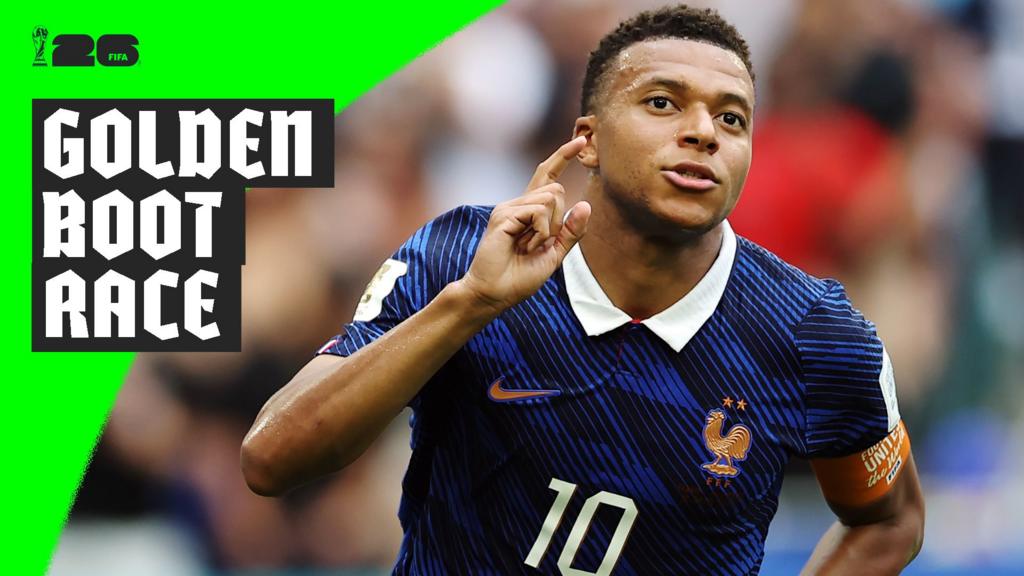 Mbappe wins race for the 2026 World Cup golden boot