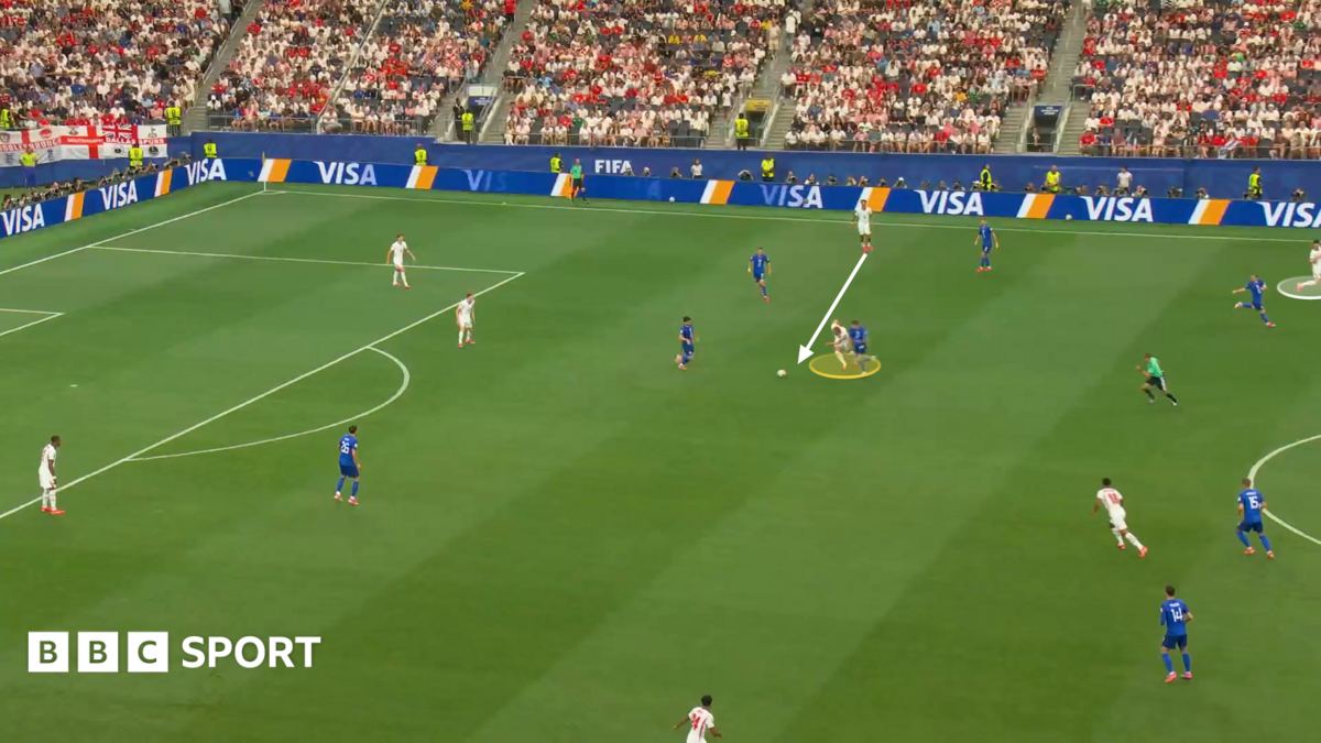 Tactical analysis: England look exciting but how can they tighten up?