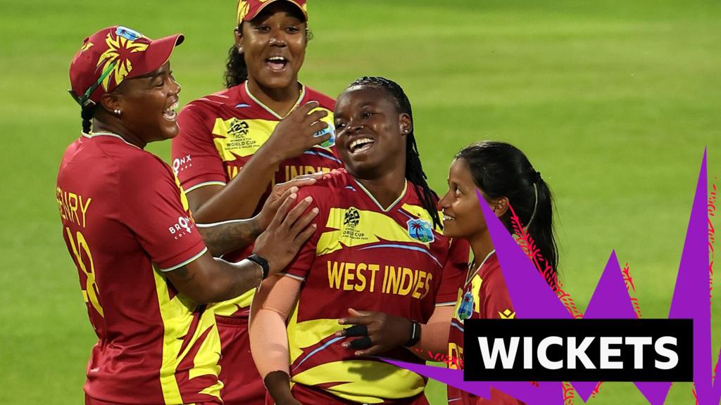 Windies take three wickets in an over as Scotland are defeated