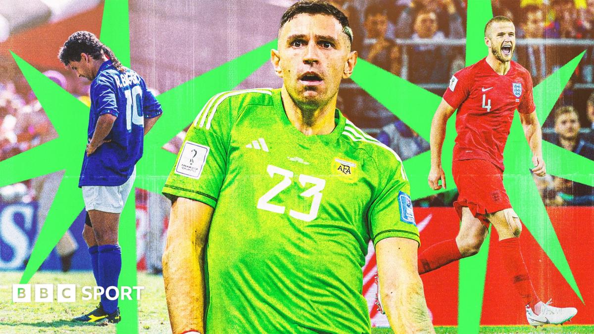 How to win a World Cup penalty shootout