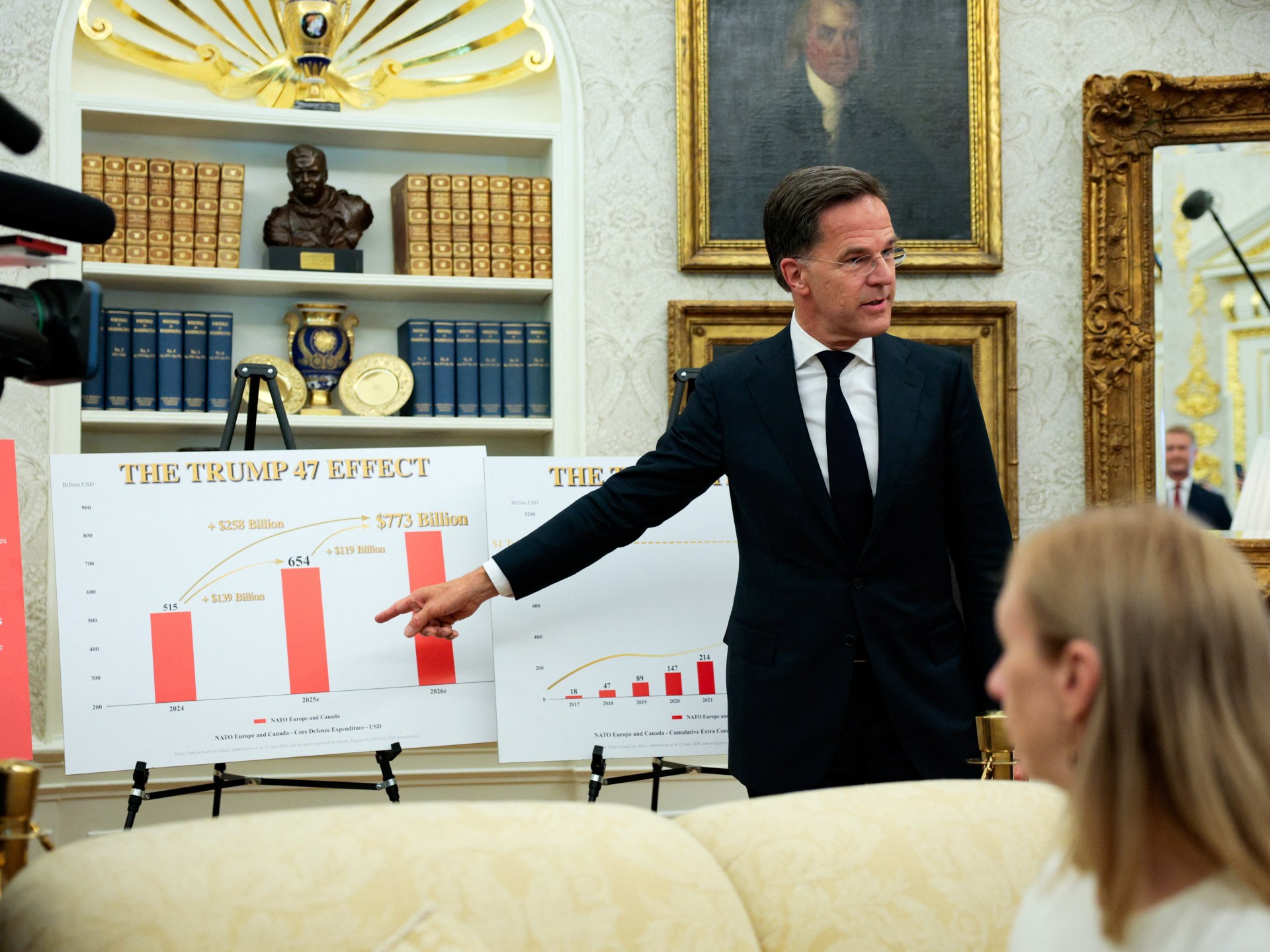 Rutte attempts to ease Trump-NATO rift over Iran ahead of annual summit
