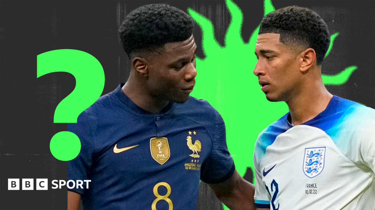 Need to stay awake for England v Mexico? Try this quiz