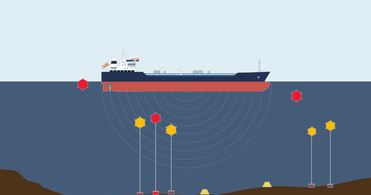 How minesweeping in the Strait of Hormuz works: A visual guide