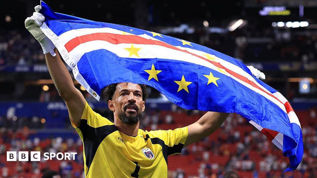 Why are World Cup underdogs doing so well?